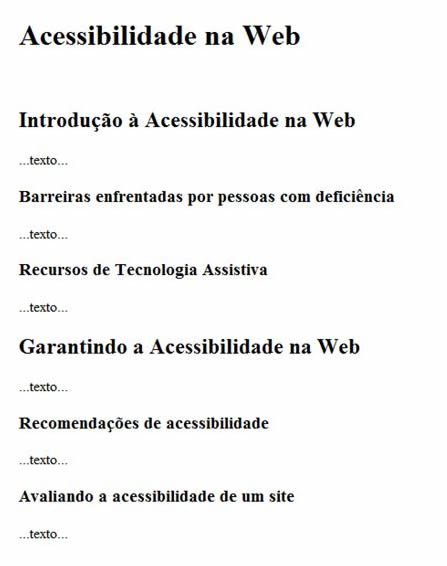 Página Web demostrando o resultado do código anterior, onde é utilizado corretamente os níveis de títulos