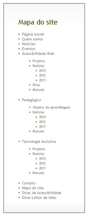 Exemplo de uma parte do mapa do site do Portal da Renapi