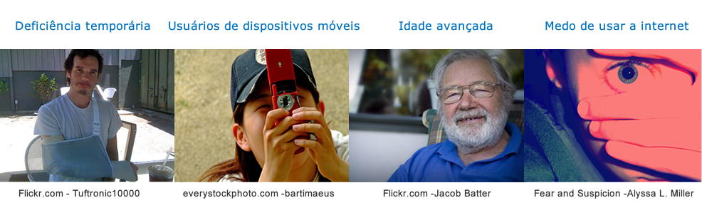 Deficiência temporária / Usuários de dispositivos móveis / Idade avançada / Medo de usar a internet